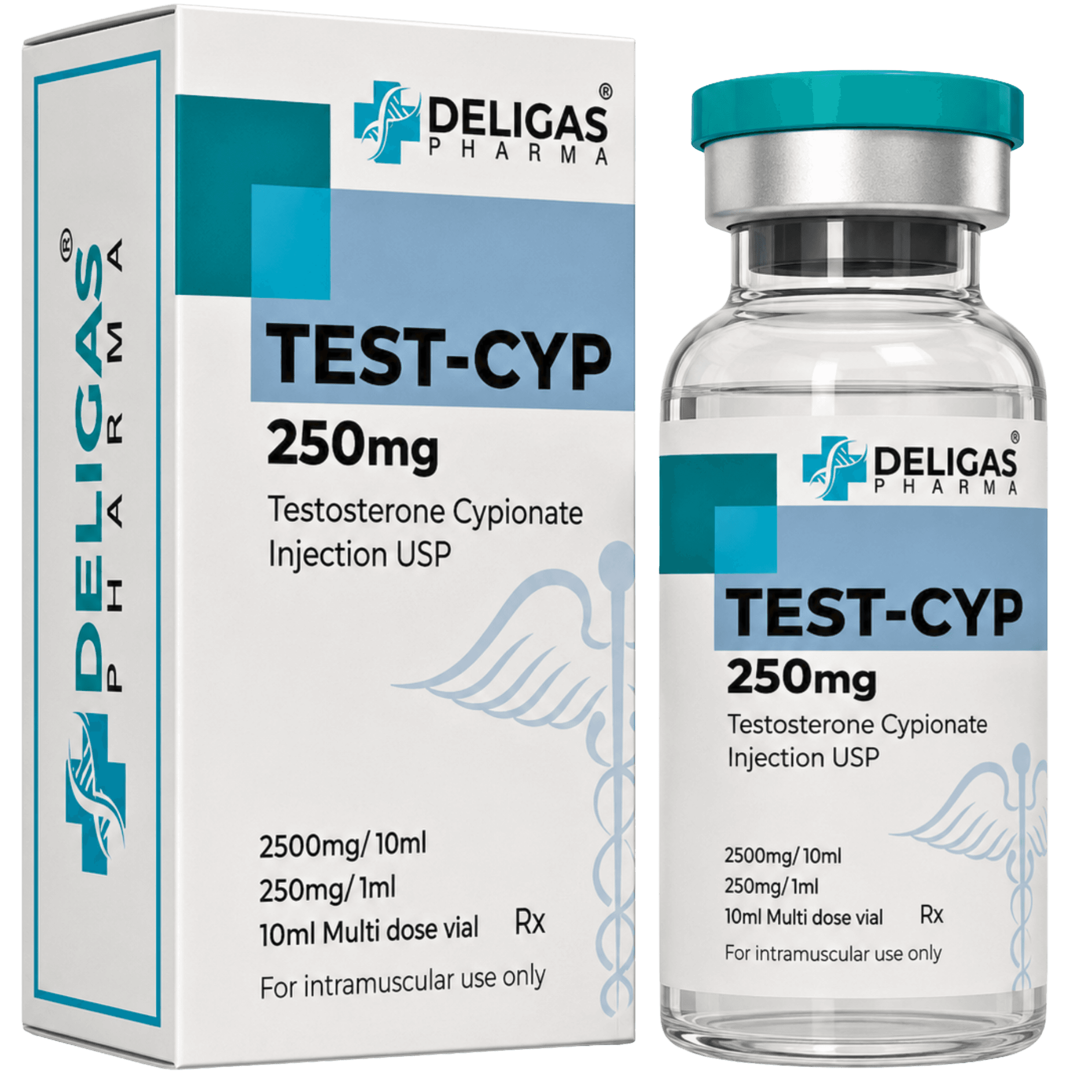 Test-CYP